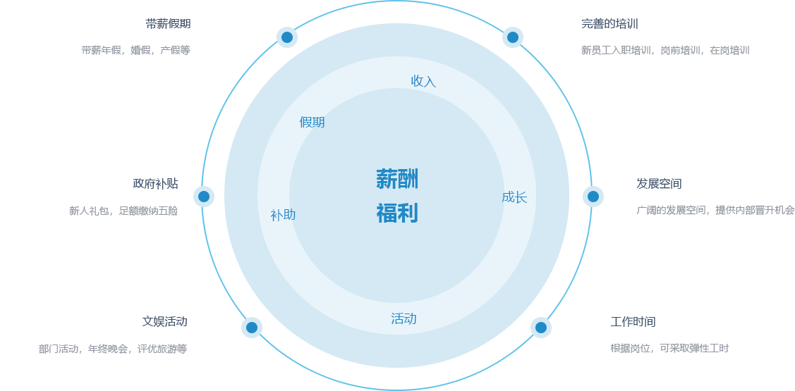 港澳免费资料全年资料大全