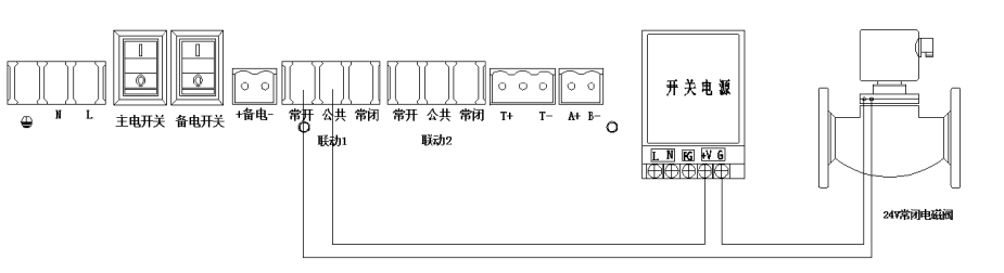 港澳免费资料全年资料大全