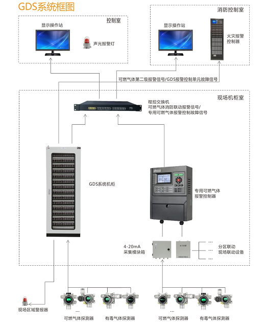 港澳免费资料全年资料大全