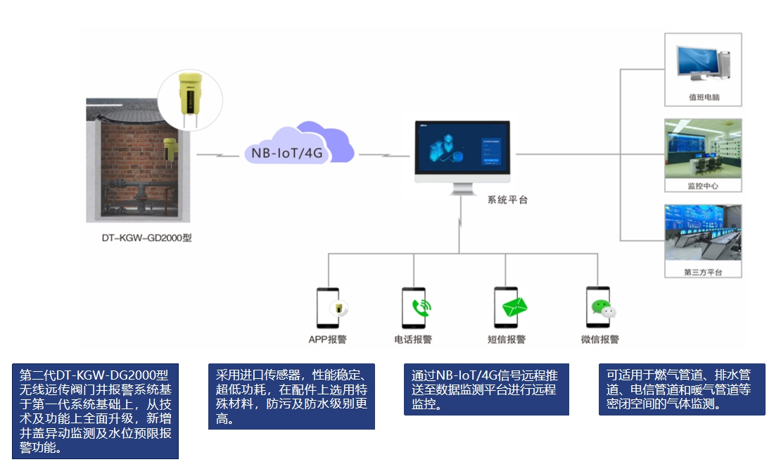 港澳免费资料全年资料大全